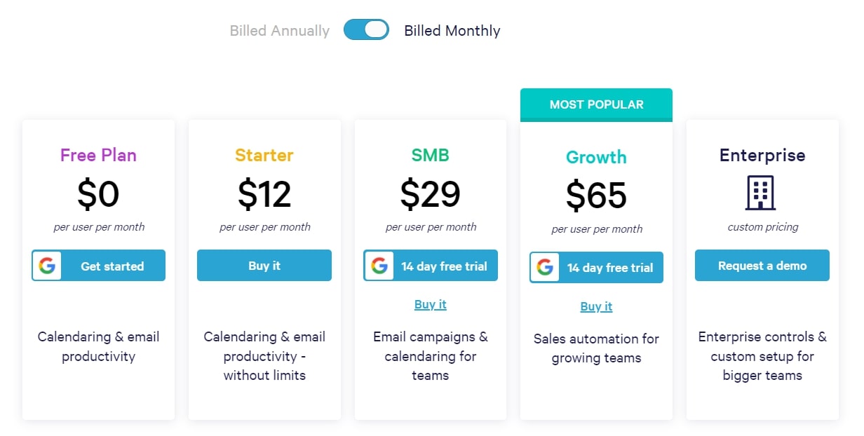 10-best-sales-automation-tools-key-features-pricing-2022