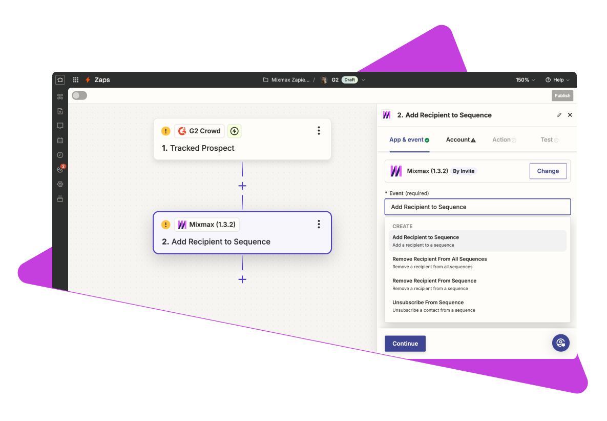 G2 - Mixmax Integration via Zapier 