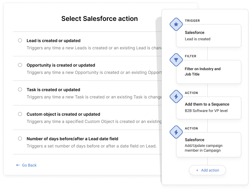 Mixmax Salesforce rules